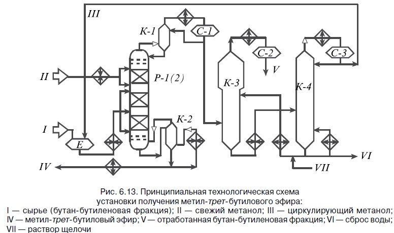 Как сделать чачу в домашних условиях